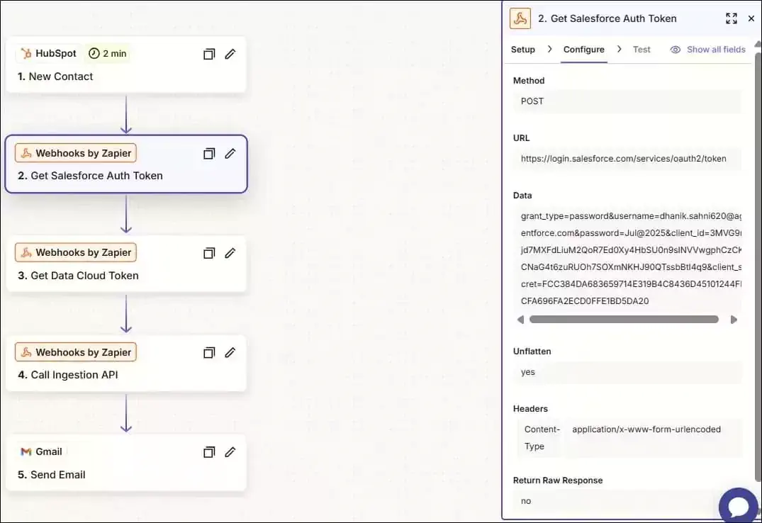 Salesforce Access Token In Zapier