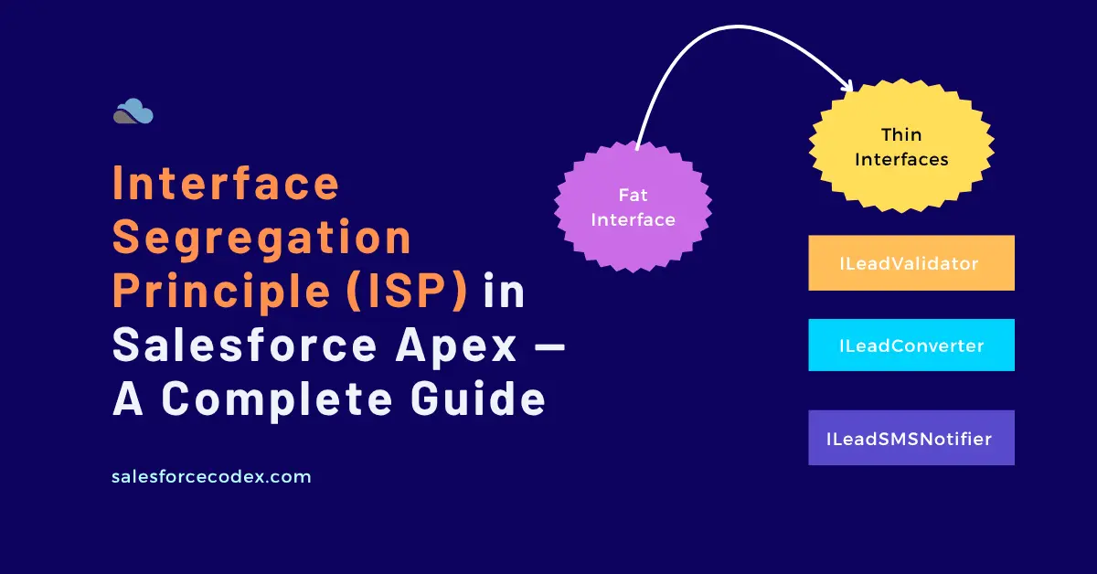 Interface Segregation Principle in Salesforce Apex Interface Segregation Principle in Salesforce Apex