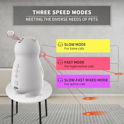 Vue 5 de Lemeng Jouet Chat Interactif