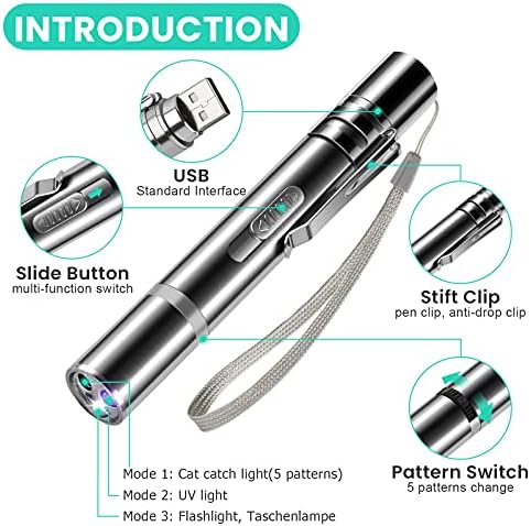 Vue 4 de Hezzluv Jouets Interactifs Pour