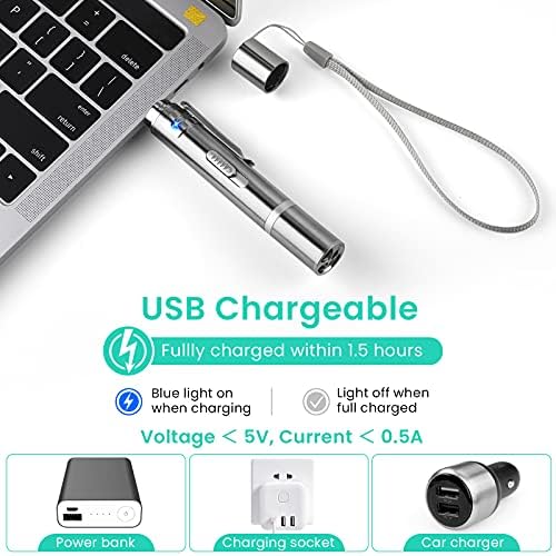 Vue 5 de Hezzluv Jouets Interactifs Pour