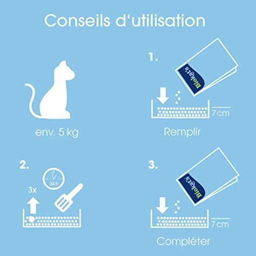 Vue 5 de Biokats Diamond Care Fresh