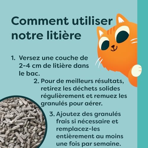 Vue 6 de Breeder Celect Litiere Naturelle