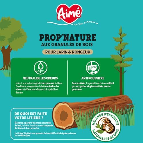 Vue 3 de Aime Litiere Petits Animaux