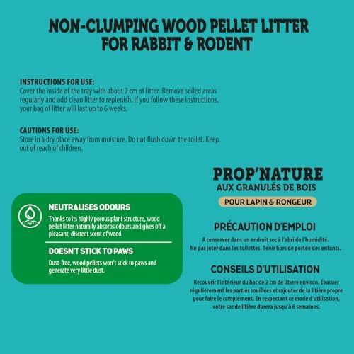 Vue 4 de Aime Litiere Petits Animaux