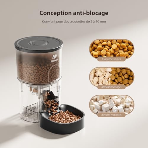 Vue 5 de Imipaw Distributeur Croquettes Chat