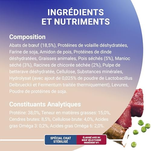 Vue 6 de Purina One Aliment Complet