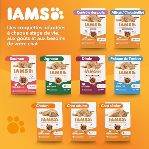Vue 7 de Iams Vitality Croquettes Super