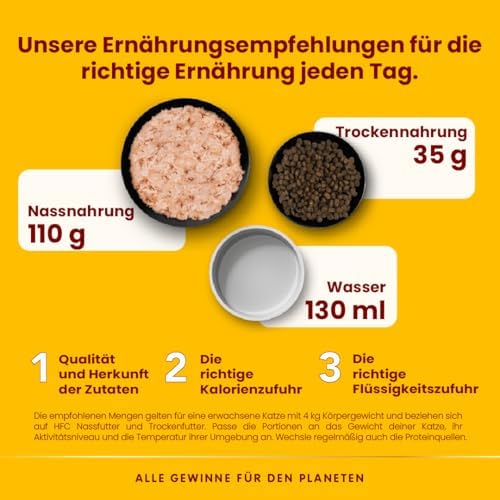 Vue 5 de Almo Nature Holistic Maintece