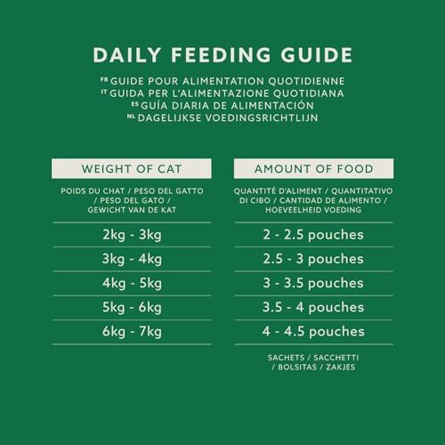 Vue 6 de By Amazon Nourriture Complete