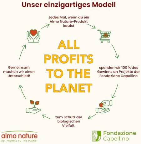 Vue 6 de Almo Nature Holistic Maintece