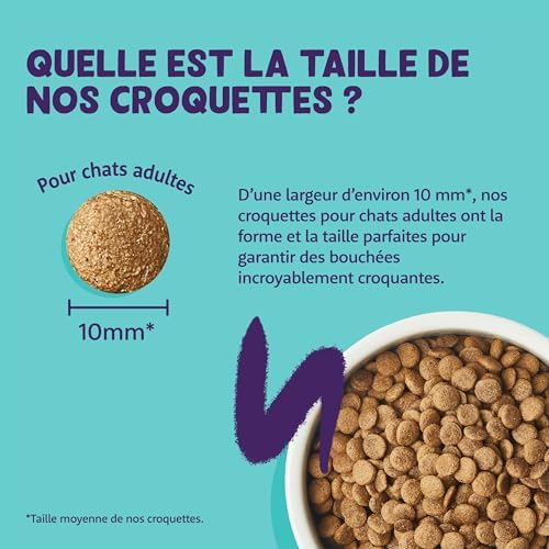 Vue 4 de Edgard Cooper Croquettes Pour