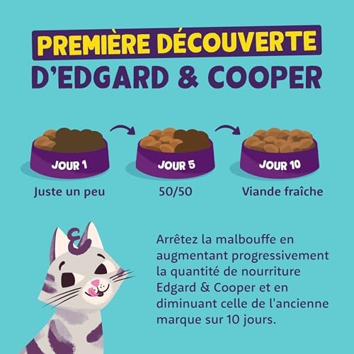 Vue 5 de Edgard Cooper Croquettes Pour