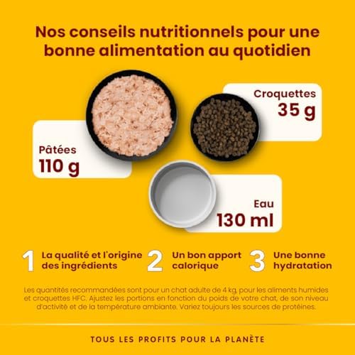 Vue 4 de Almo Nature Hfc Natural