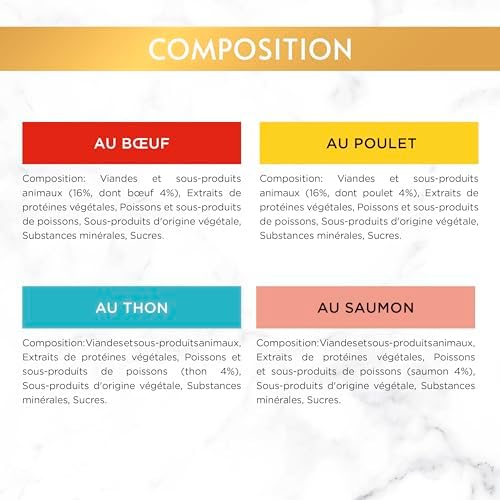 Vue 5 de Gourmet Gold Regal De