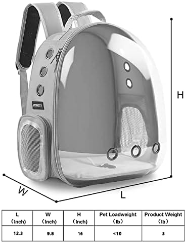 Vue 6 de Beikott Sac Dos