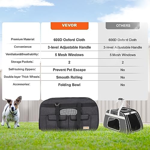 Vue 7 de Vevor Sac Roulettes