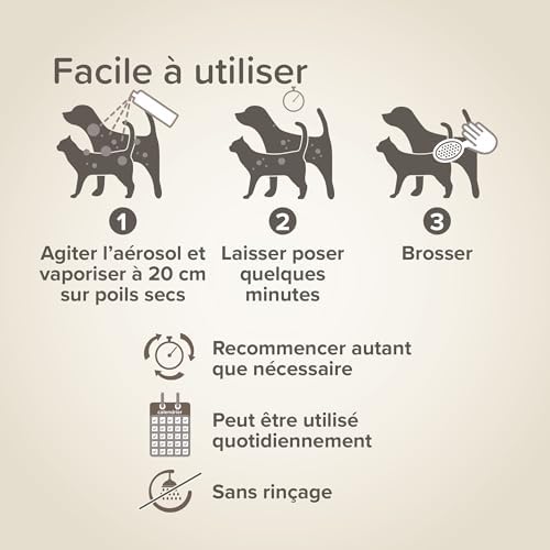 Vue 5 de Beaphar Spray Demelant Premium