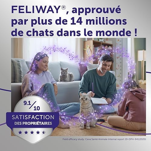 Vue 6 de Feliway Optimum Jours Kit
