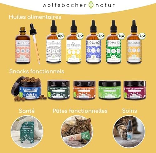 Vue 7 de Sans Peur Fleurs De