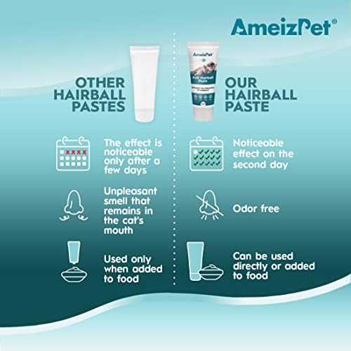 Vue 6 de Ameizpet Pate Anti Boule