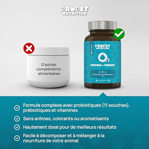 Vue 7 de Probiotique Chat Prebiotique Vitamines