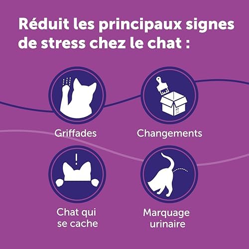 Vue 5 de Feliway Classic Jours Kit