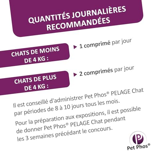 Vue 5 de Pet Phos Pelage Chat