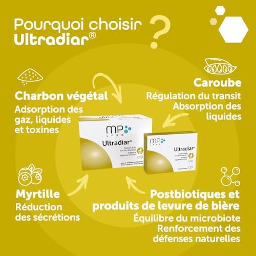 Vue 6 de Mp Labo Ultradiar Blisters