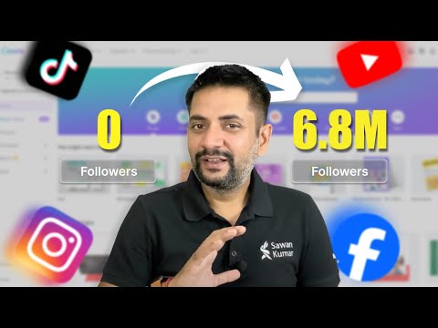 Setup your SOCIAL MEDIA with Canva | Easy TUTORIAL