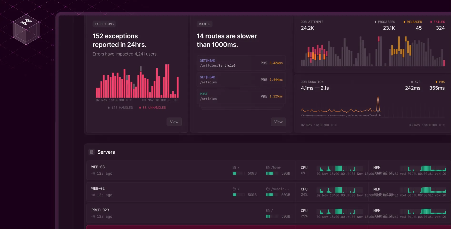 Backend Workflow