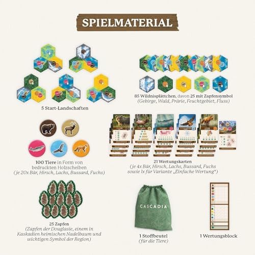 Vue 5 de Kosmos Cascadia Im Herzen