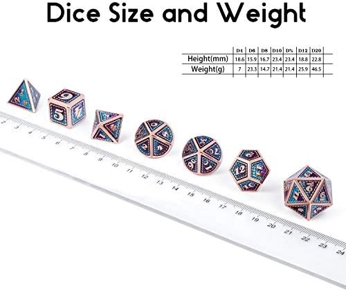 Vue 4 de Dndnd Lot De Des