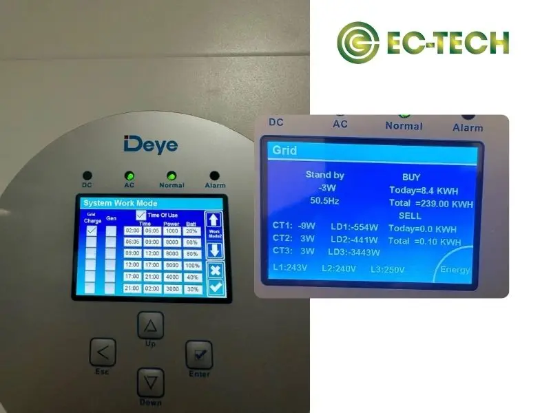 vi sao bien tan deye duoc nhieu gia dinh tin dung va lap dat 66bf1816e5265
