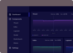 A Dashboard Design