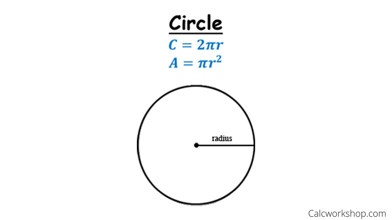 area and circumference of circle