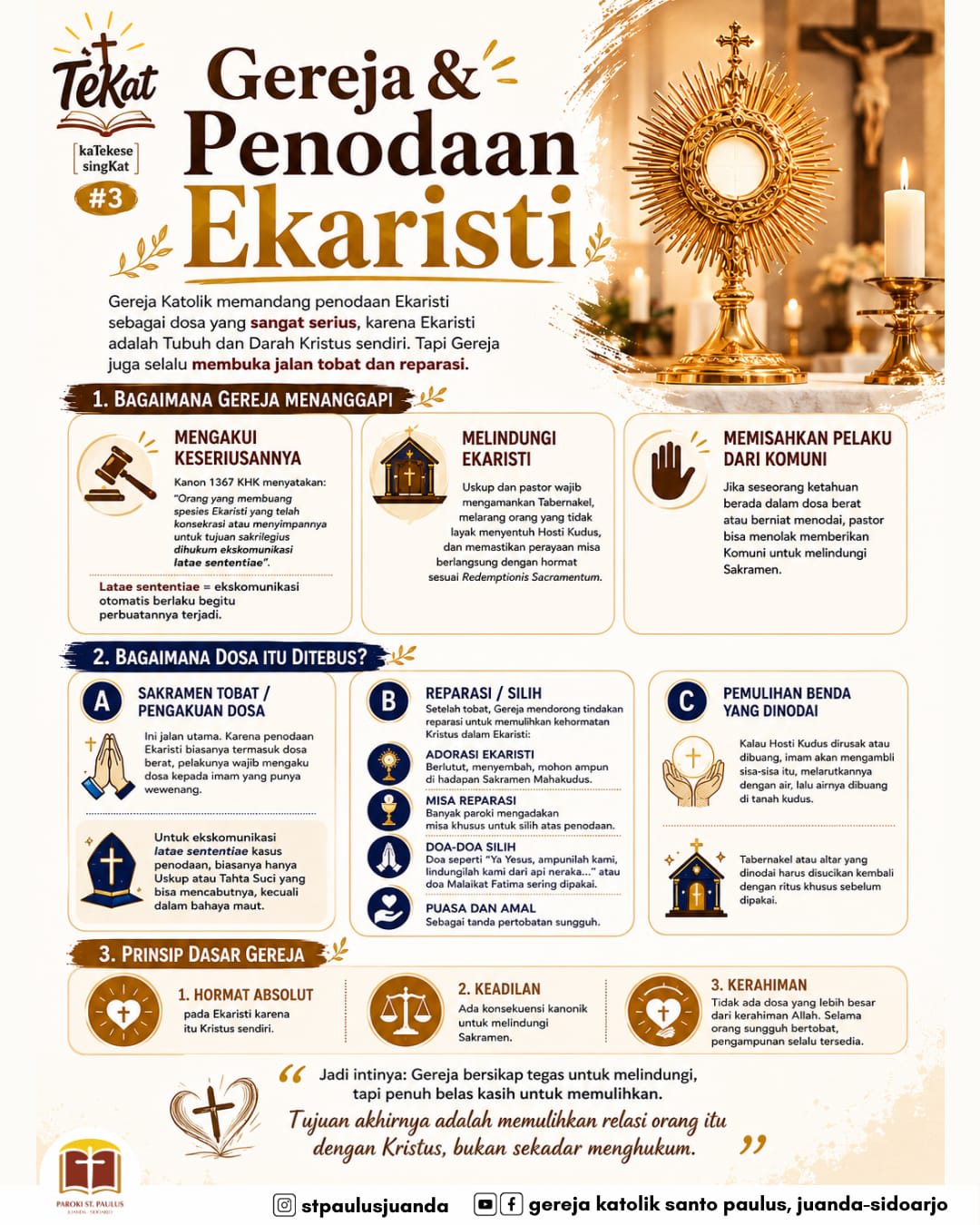 Gereja & Penodaan Ekaristi