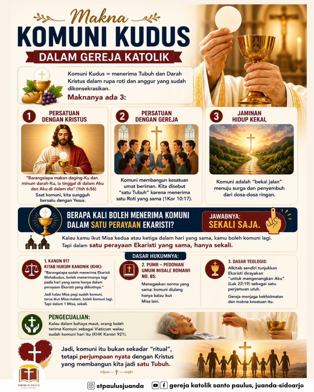 Makna Komuni Kudus dalam Gereja Katolik