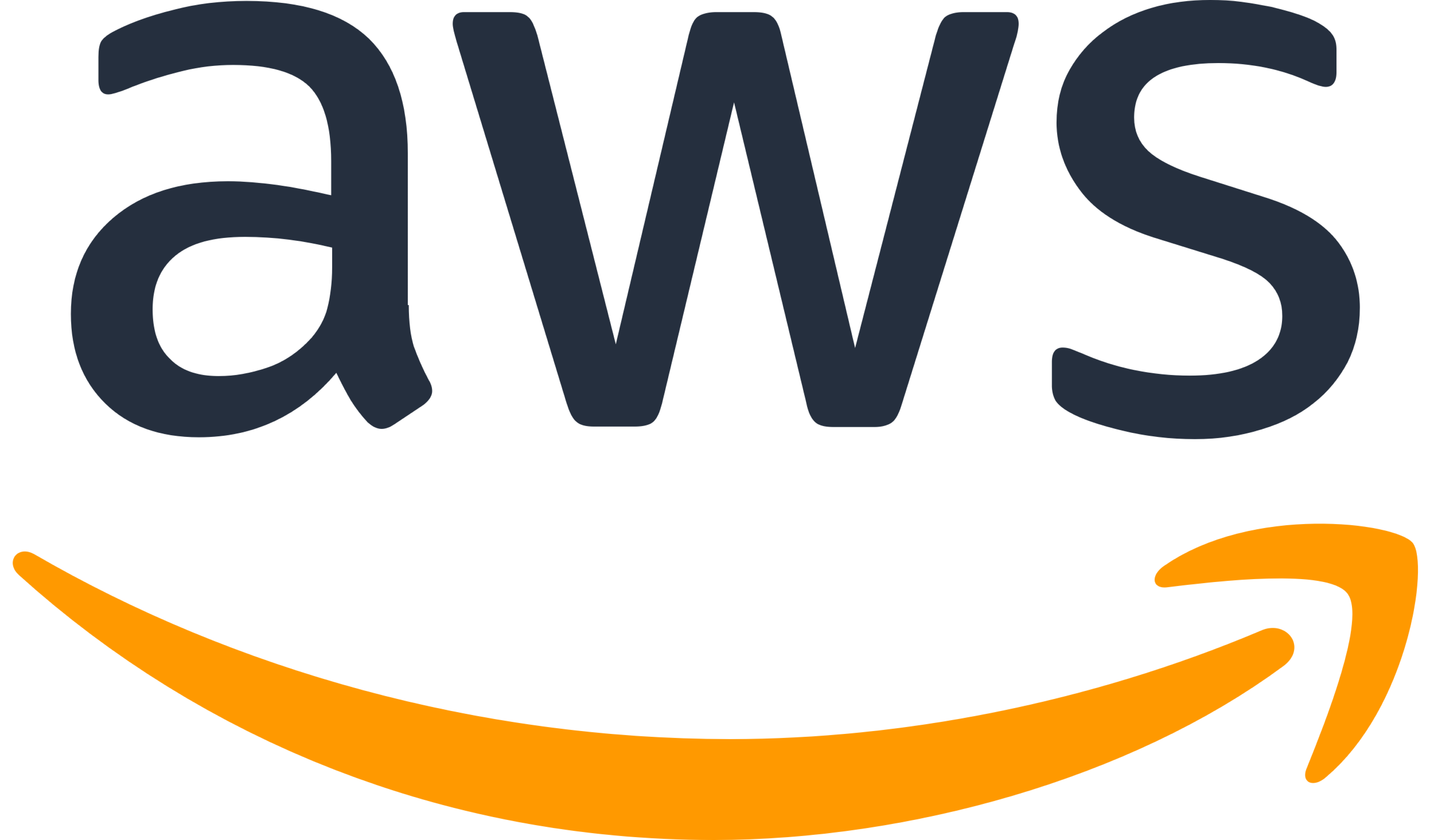 AWS AWS logo