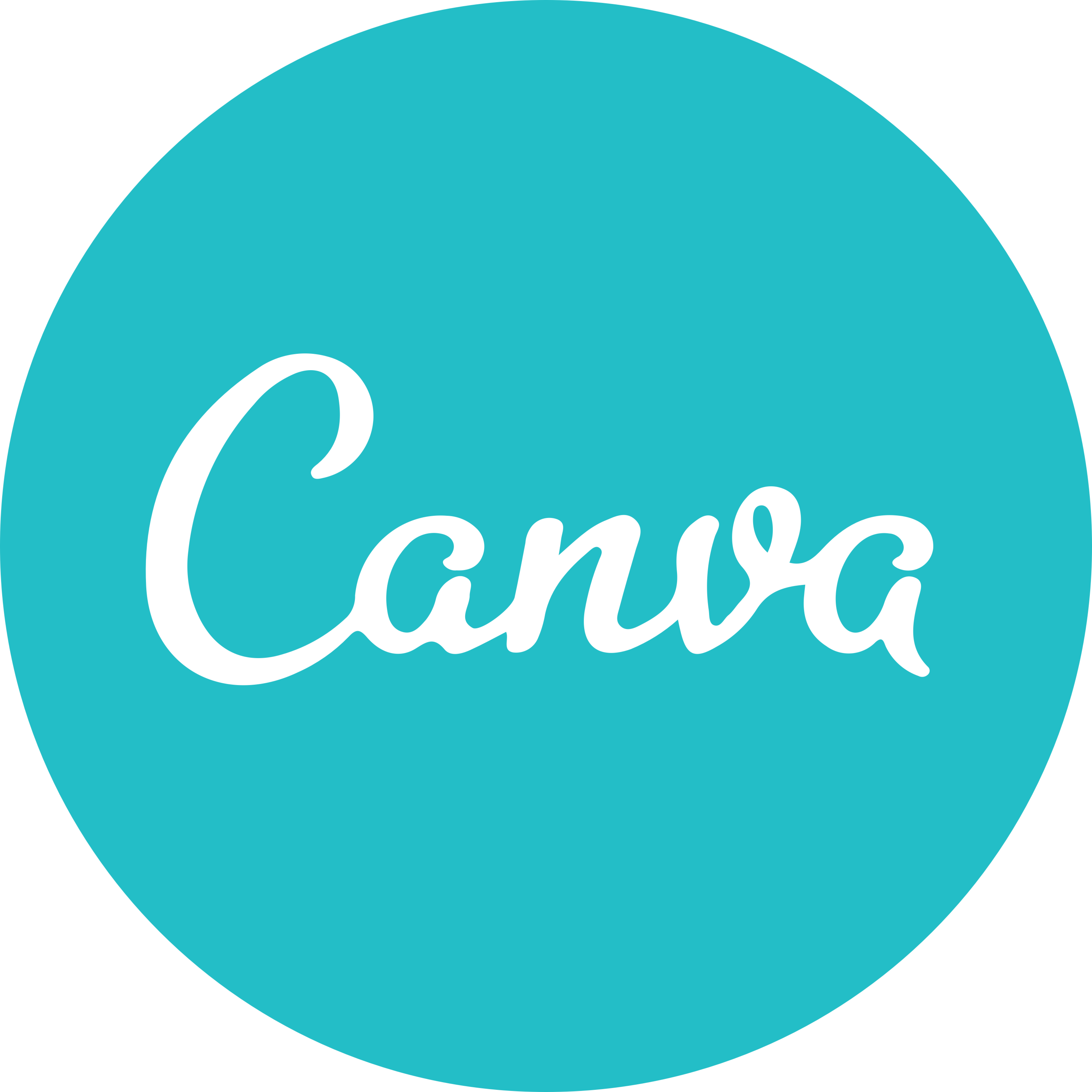 Canva Canva logo