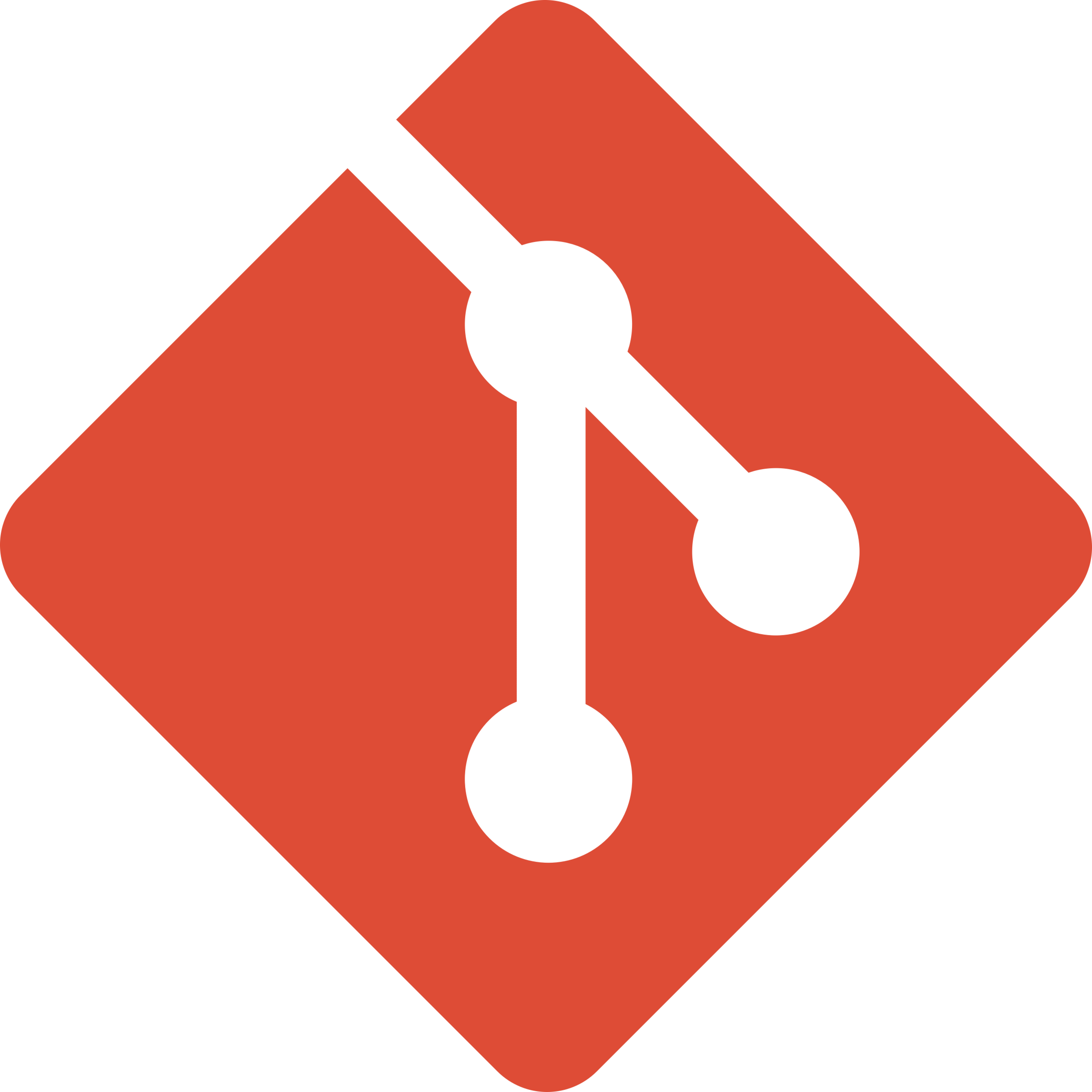 Git Git logo