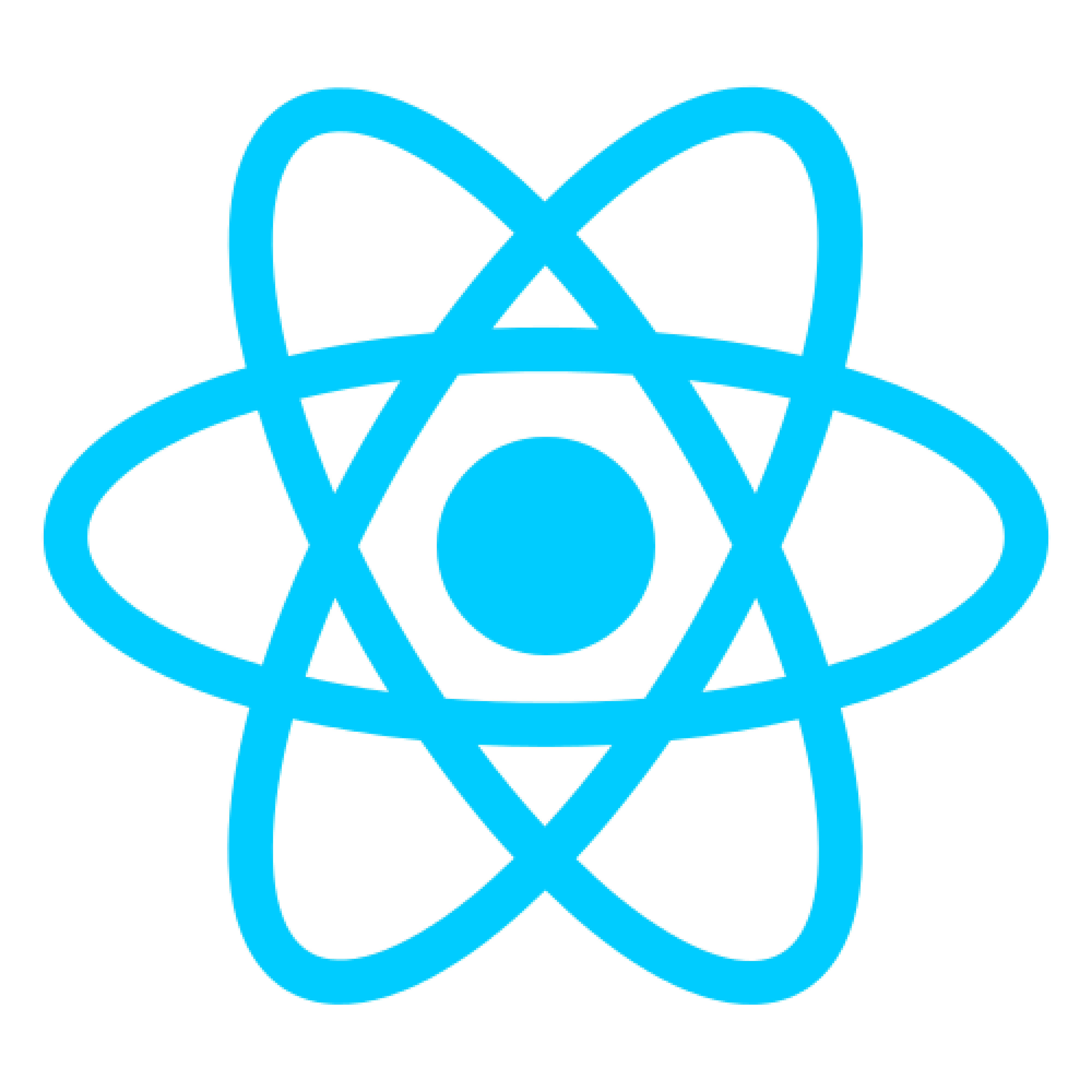 React React logo