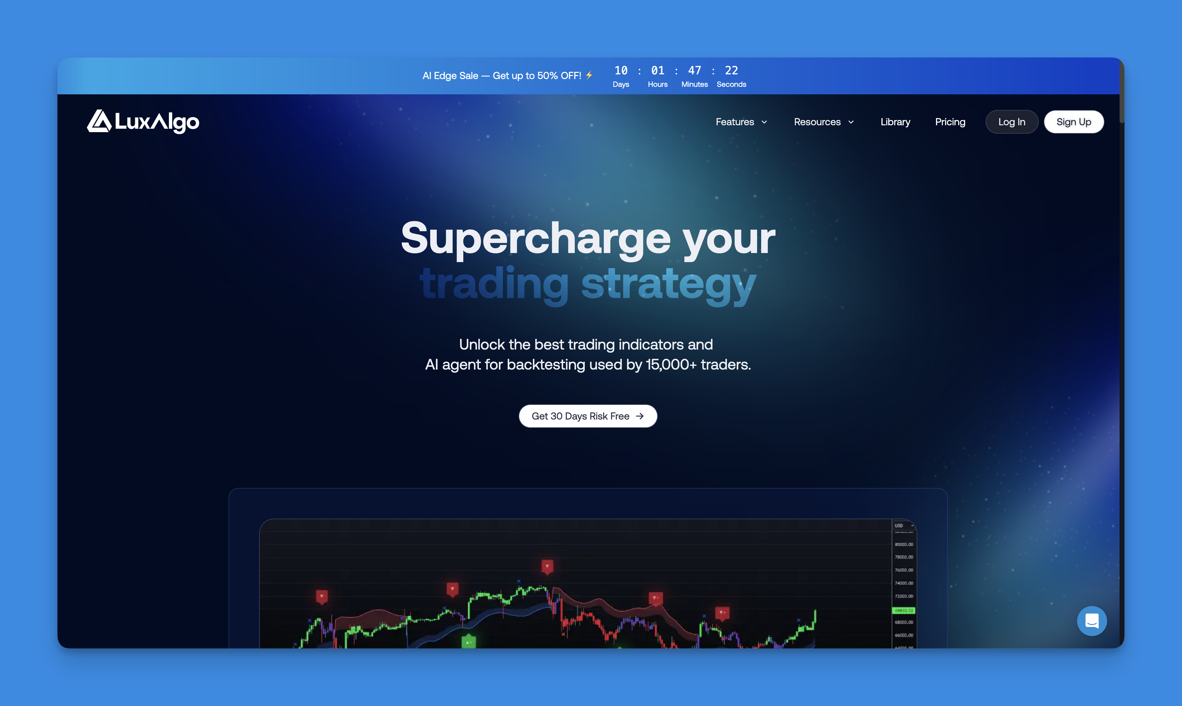 LuxAlgo - Financial SaaS Platform