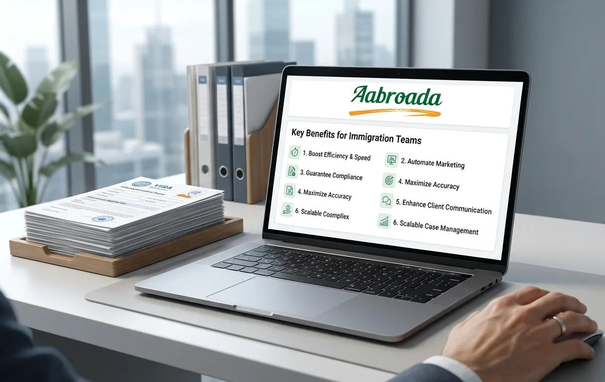 aabroada-crm