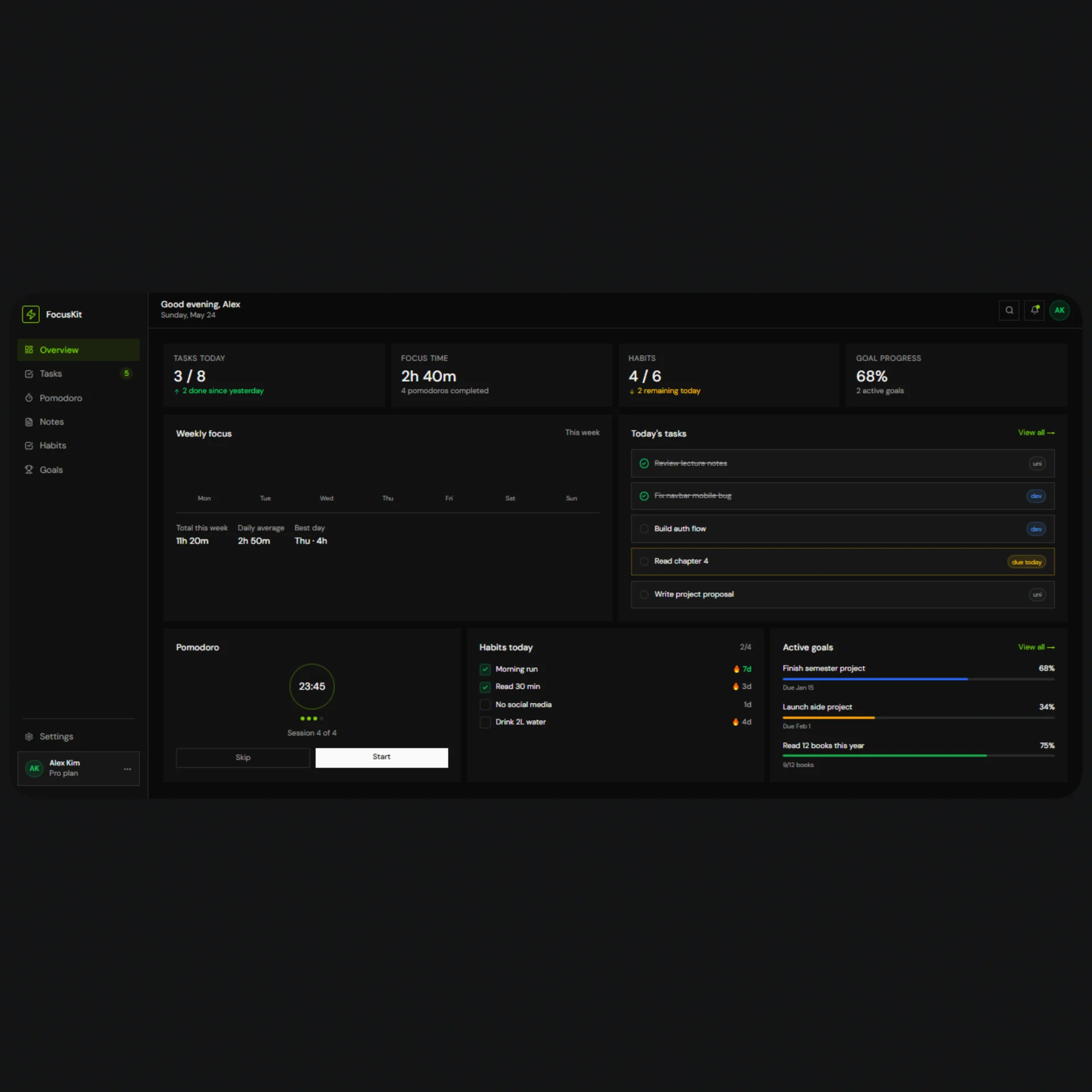 FocusKit Dashboard — Next.js Tailwind Productivity Dashboard Template template preview