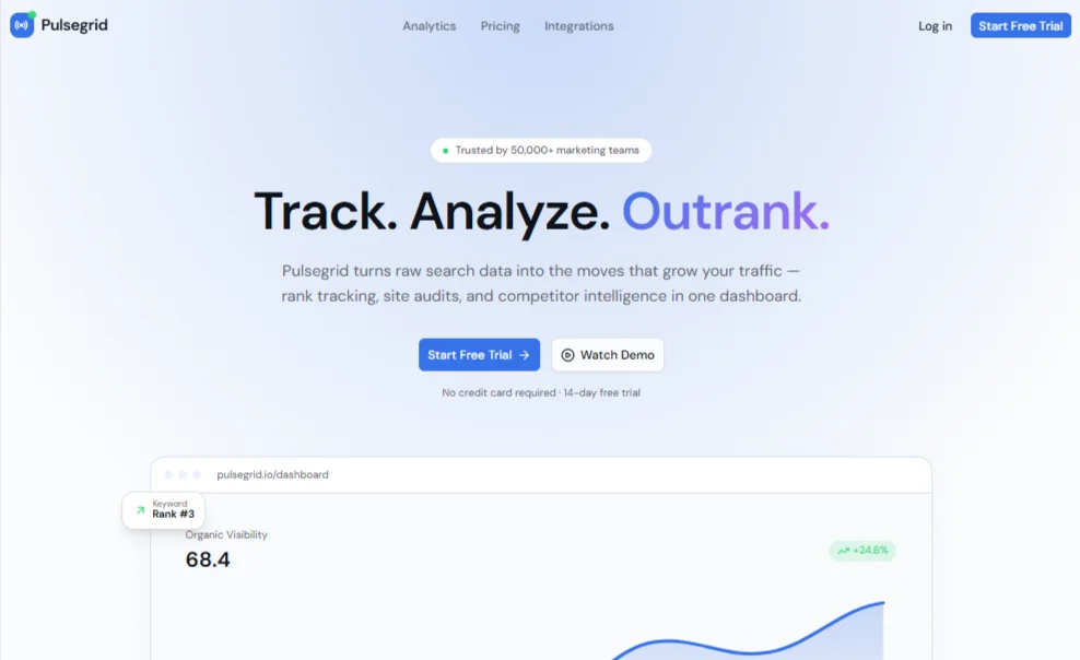 Pulsegrid — Next.js SEO / Analytics Platform Template preview