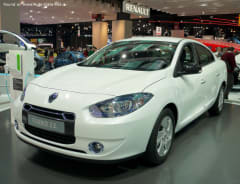 Fluence 22 kWh (95 Hp)