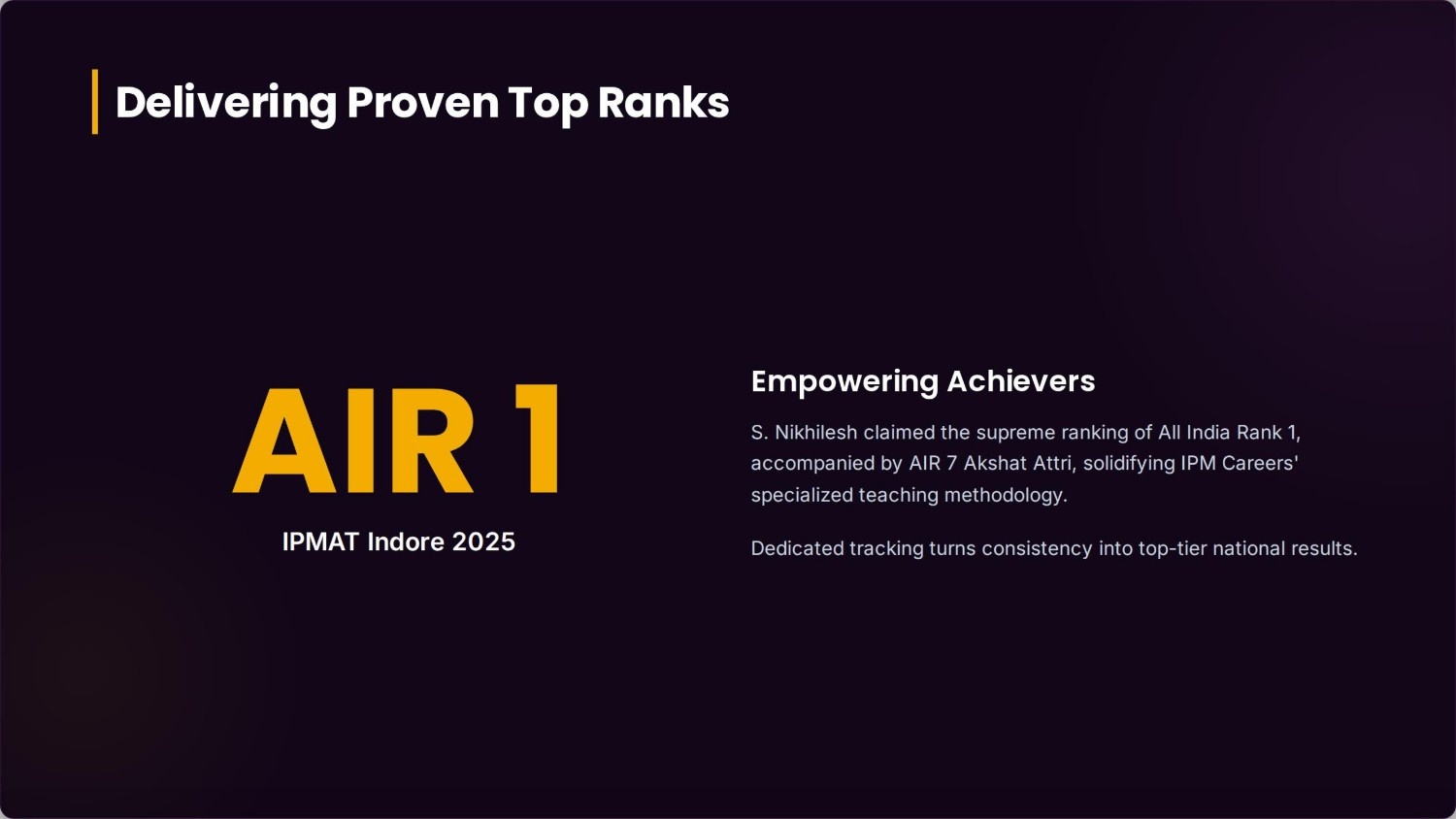 IPMAT Inodre 2025 AIR 1