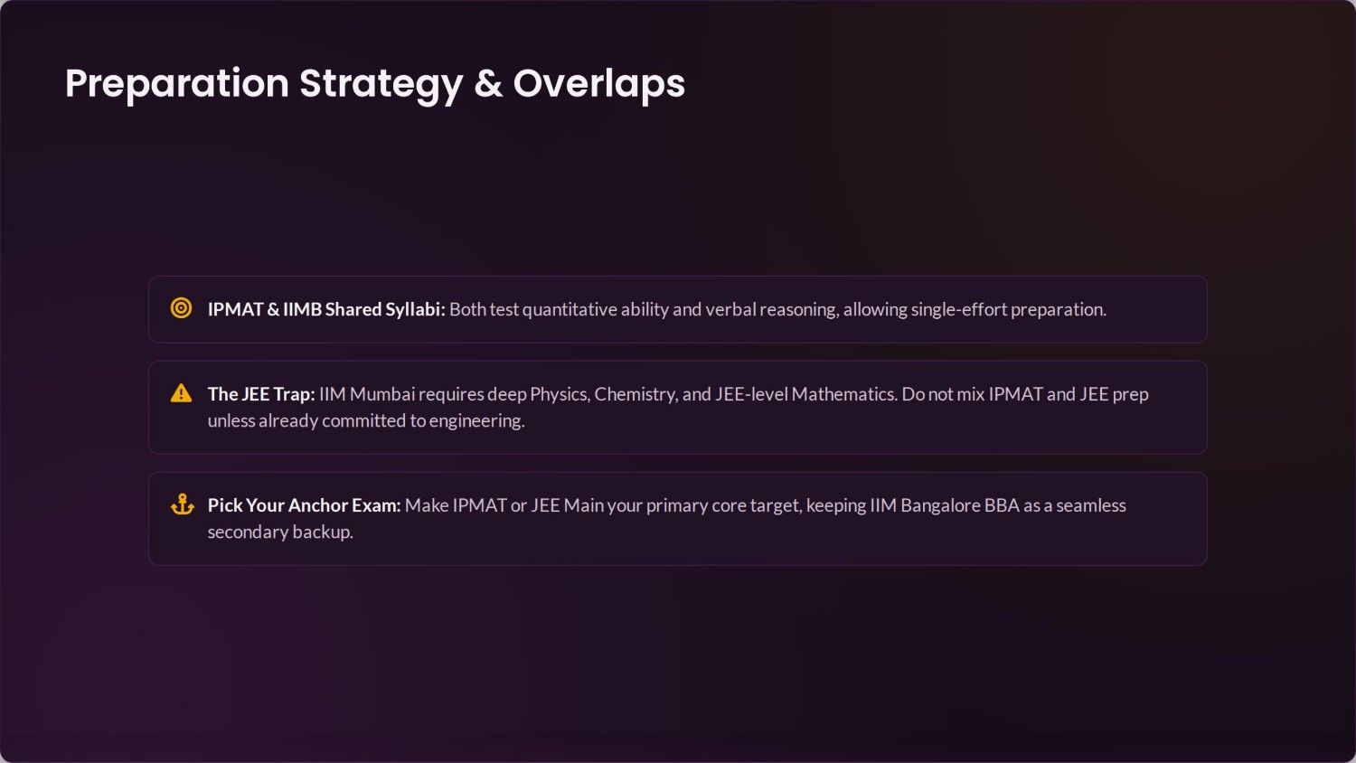 IPMAT Preparation Strategy