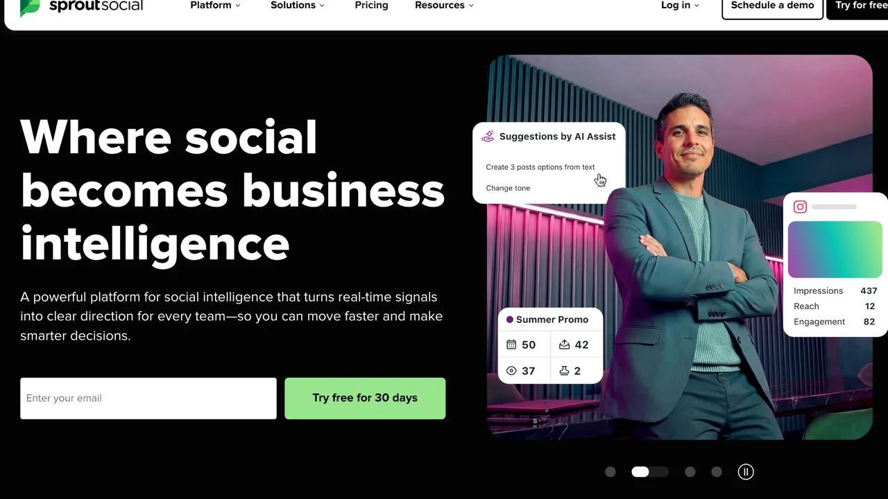 Sprout Social screenshot showing an enterprise social intelligence homepage with AI suggestion and performance cards